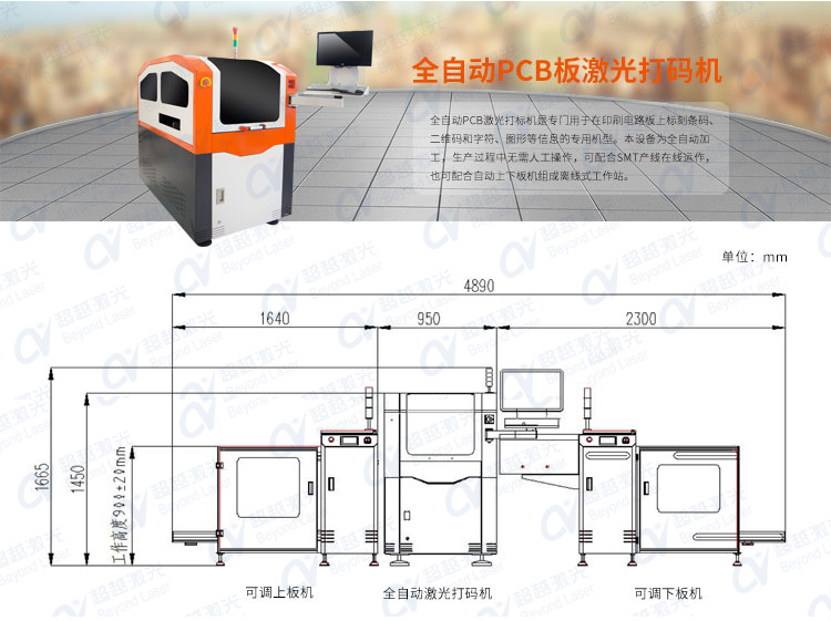 ȫԶPCB弤豸