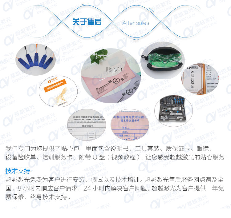 ȫԶPCB弤װ