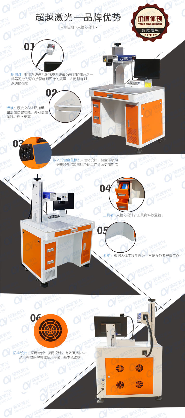 50W˼Ӯvwin