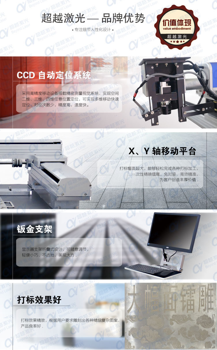 3D˼Ʒ-Ӯvwin