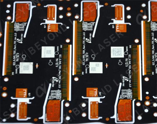 PCB·ά߱ȫ׷