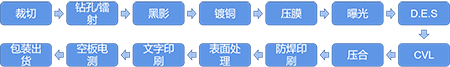 ·弤ԭ2-·Ҫ